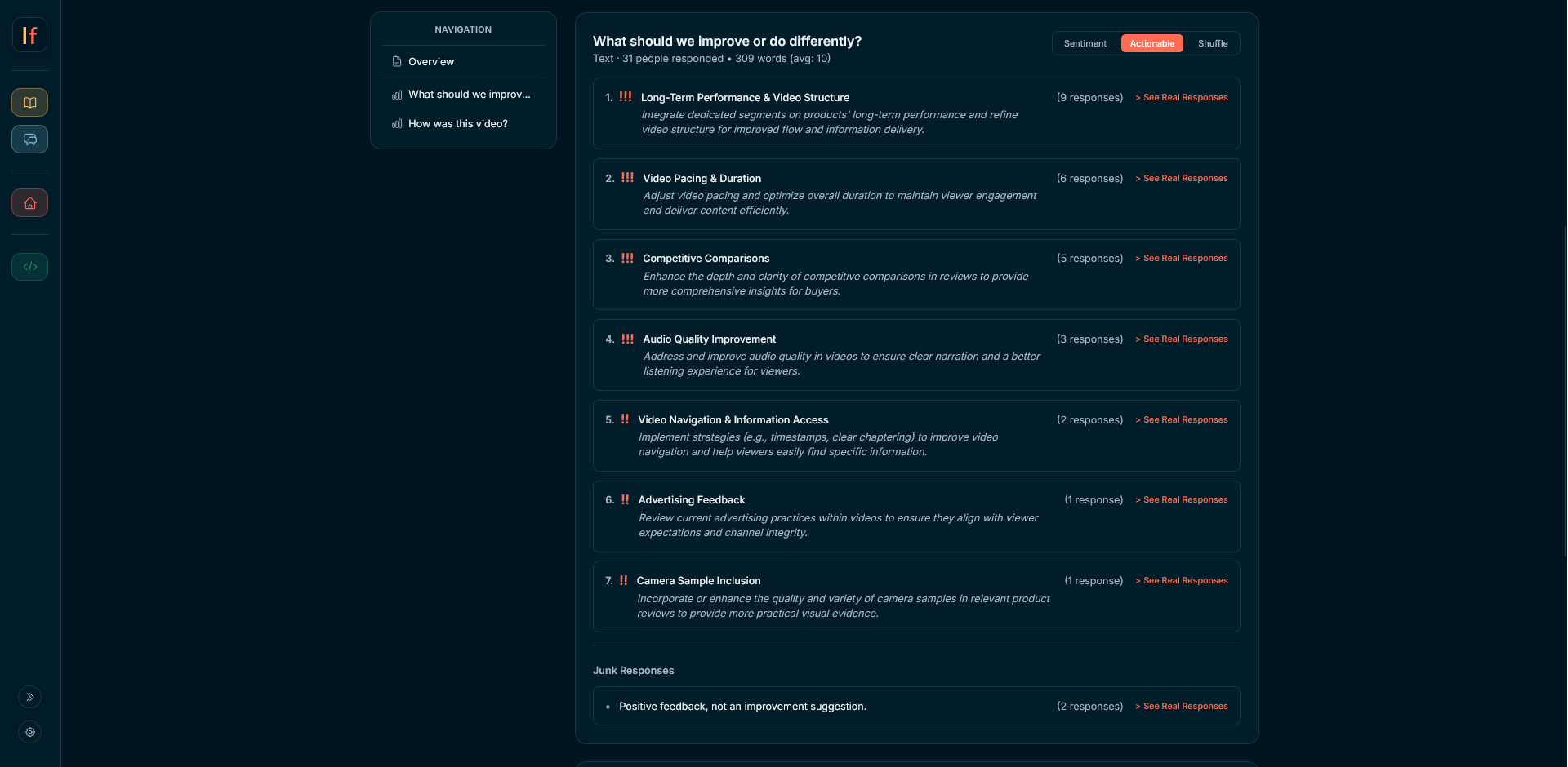 lumeforms form analysis dashboard with ranked AI insights and sentiments